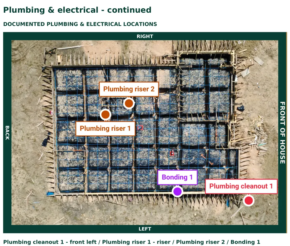 Oriented aerial with labeled plumbing cleanout, plumbing risers, and bonding location